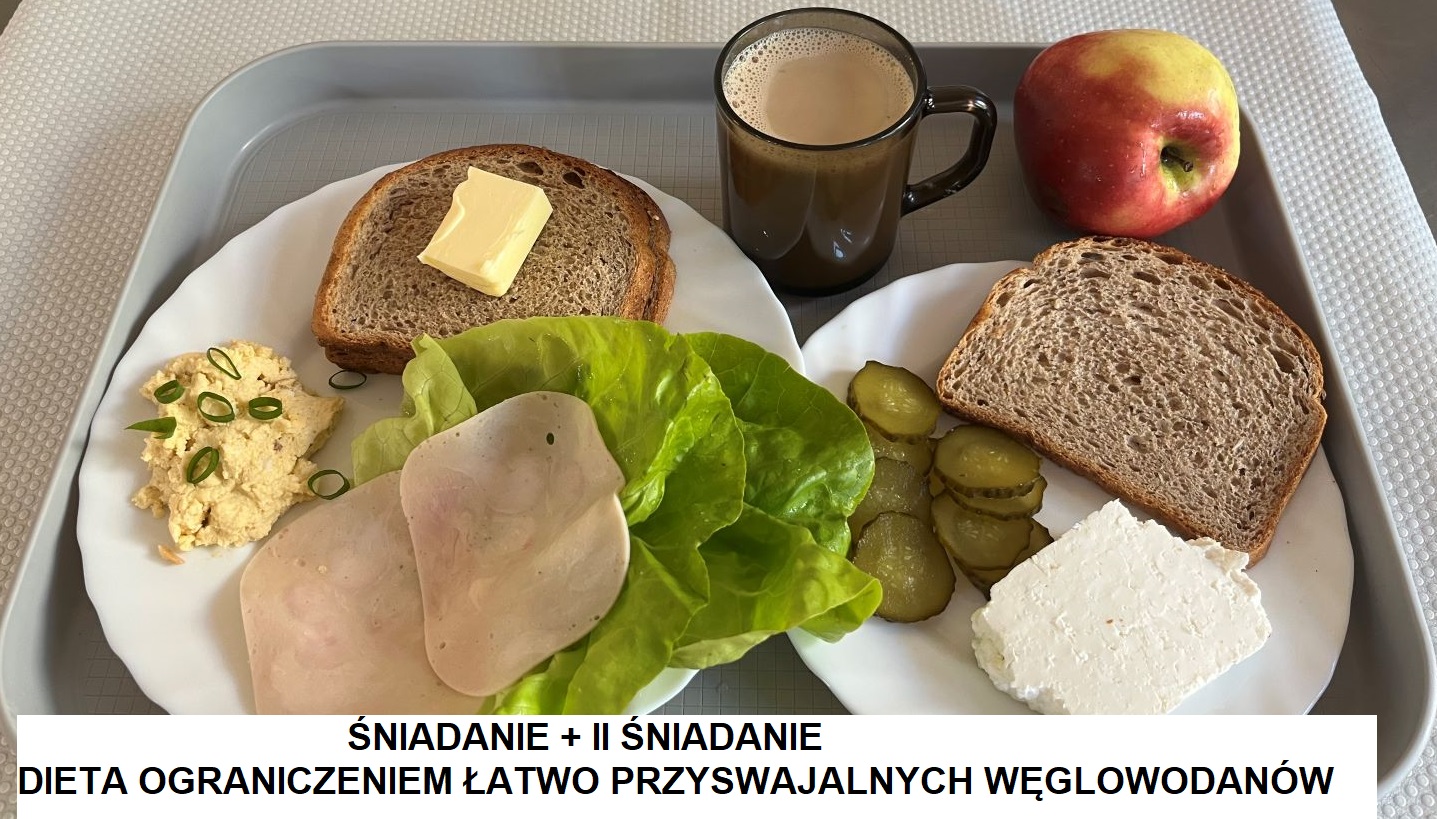 niadanie 24.06.2025