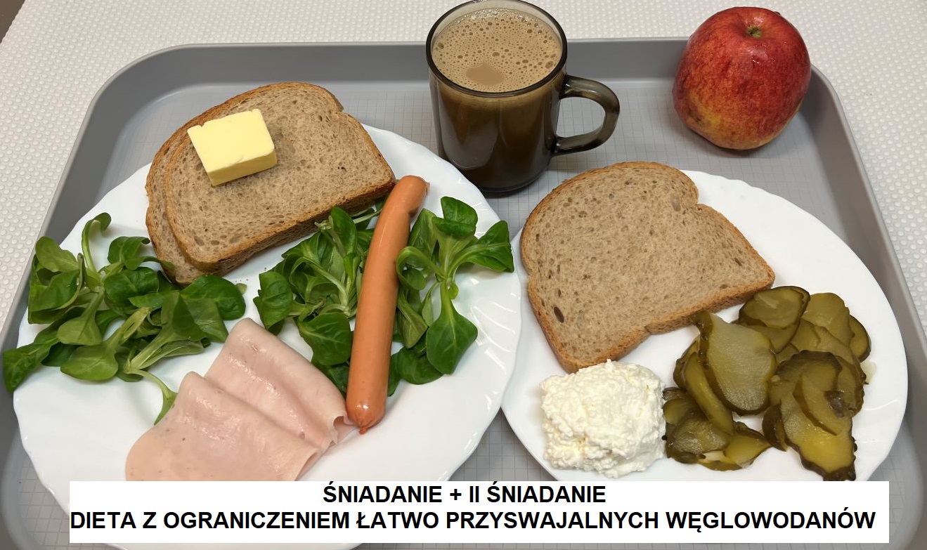 sniadanie 05.12.2025