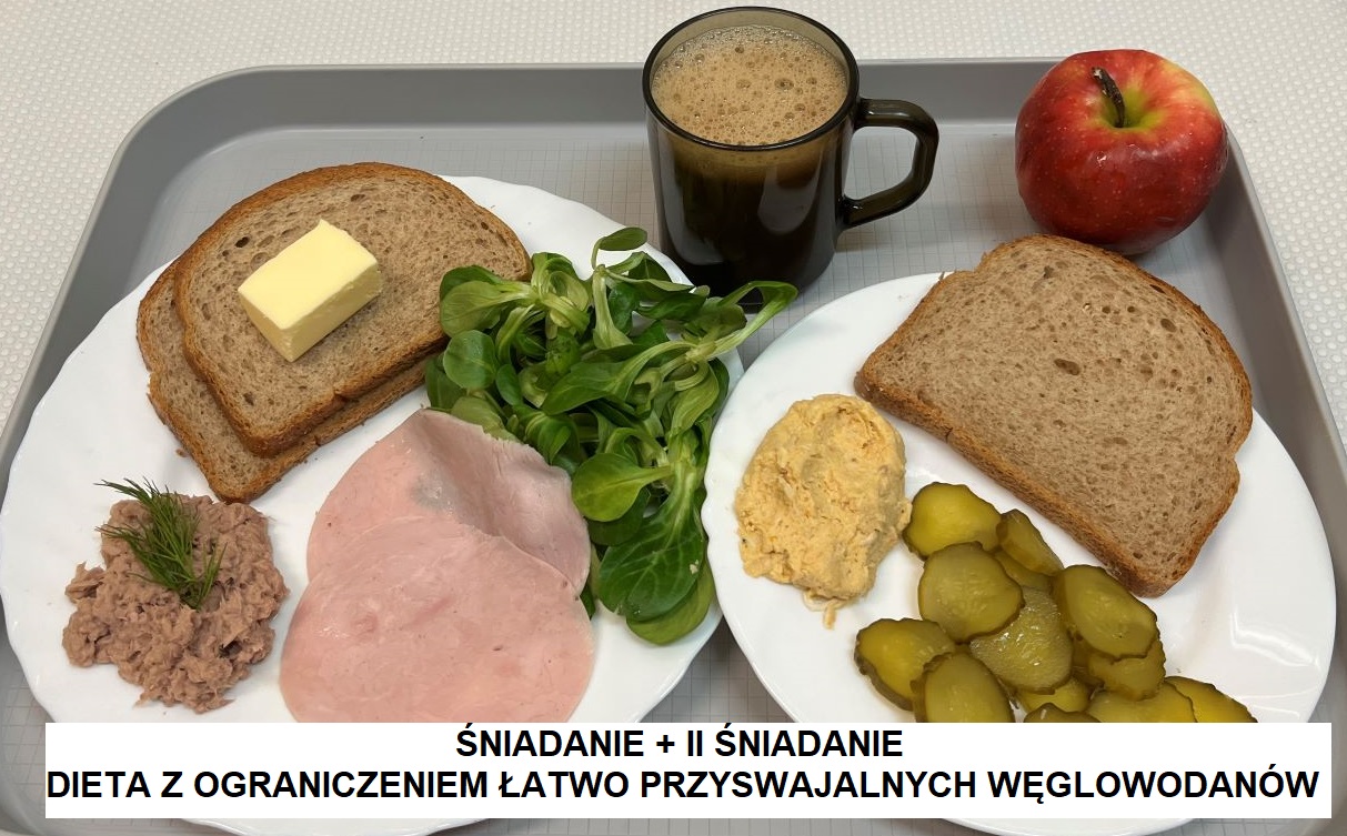 sniadanie 15.12.2025