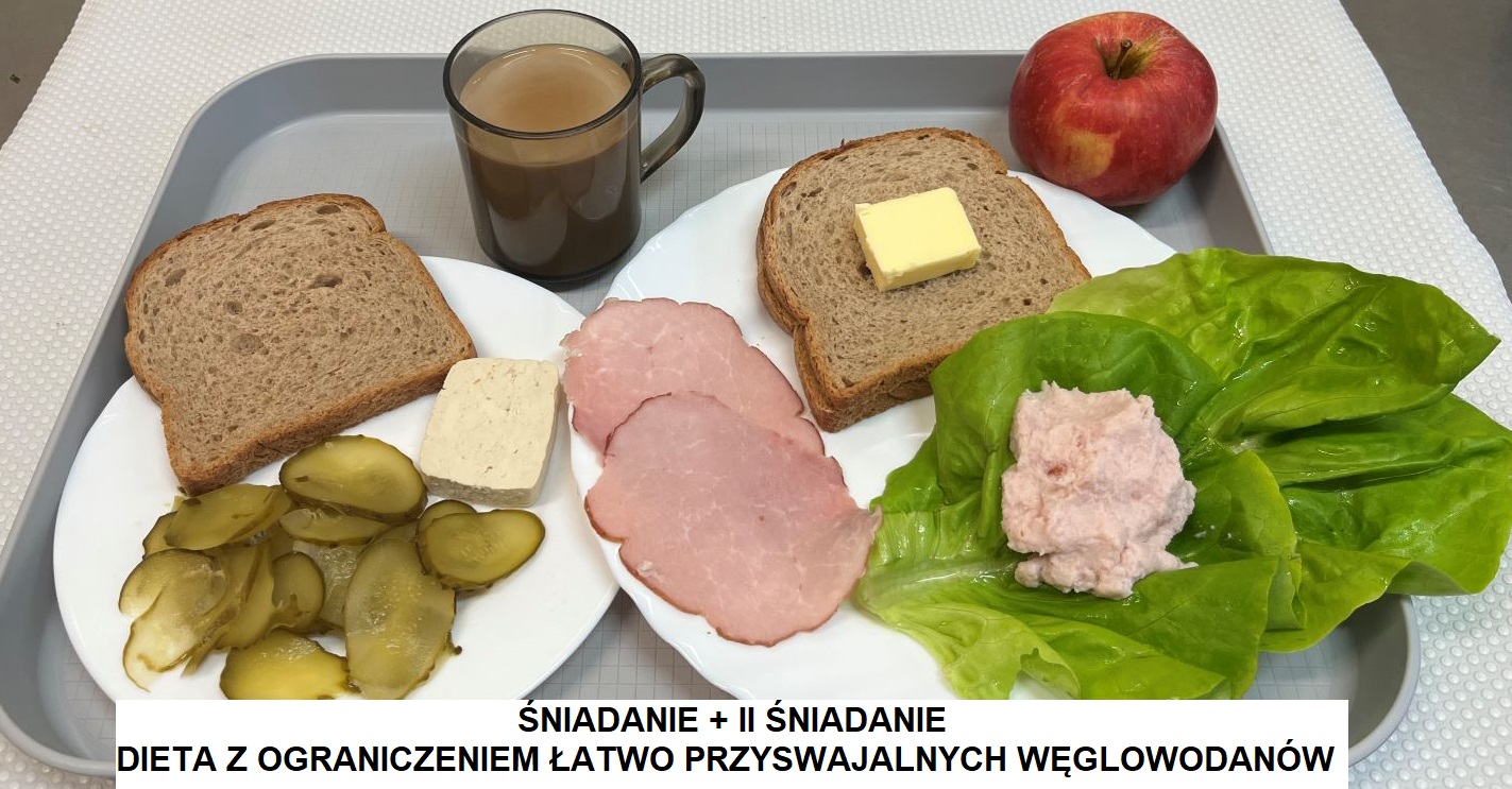 sniadanie 28.11.2025